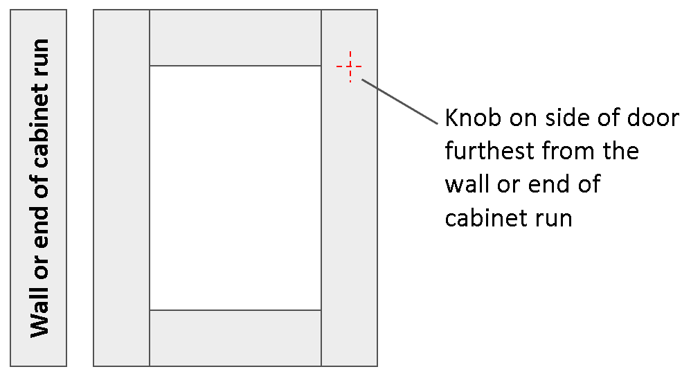End cabinet knob placement
