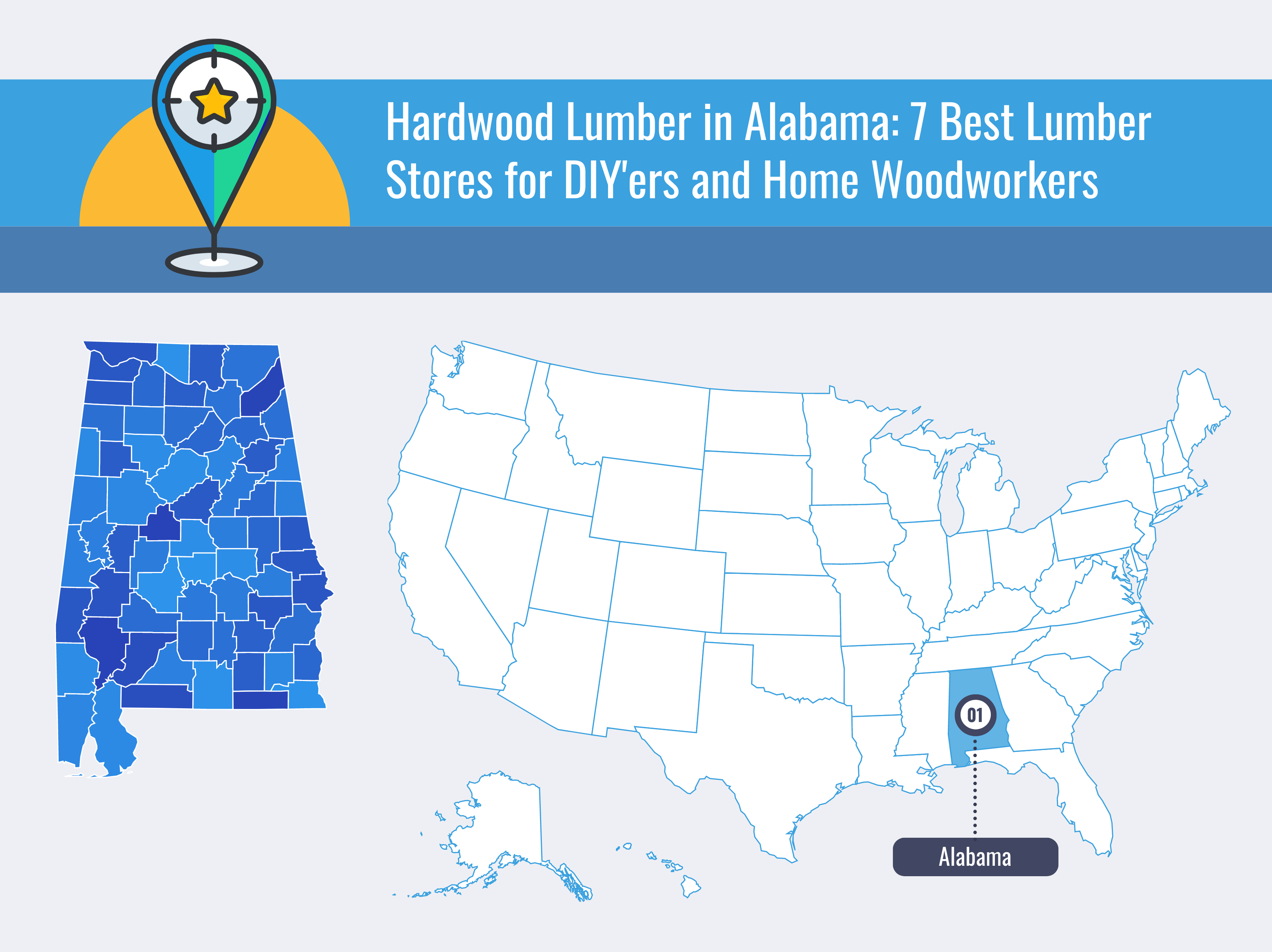 Hardwood Lumber For Sale in Alabama