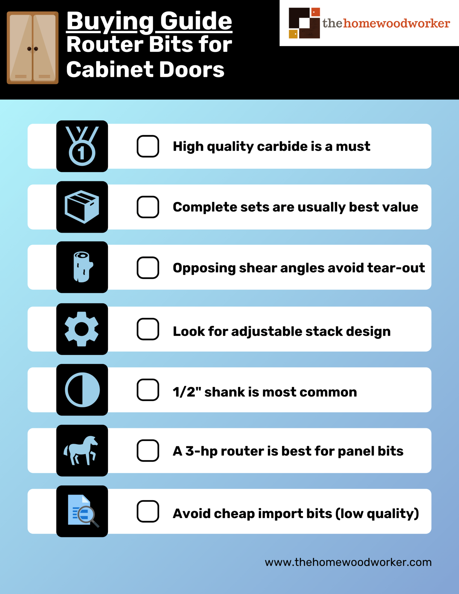 Router Bits for Doors 7 Best Bits for Most Doors (2024)