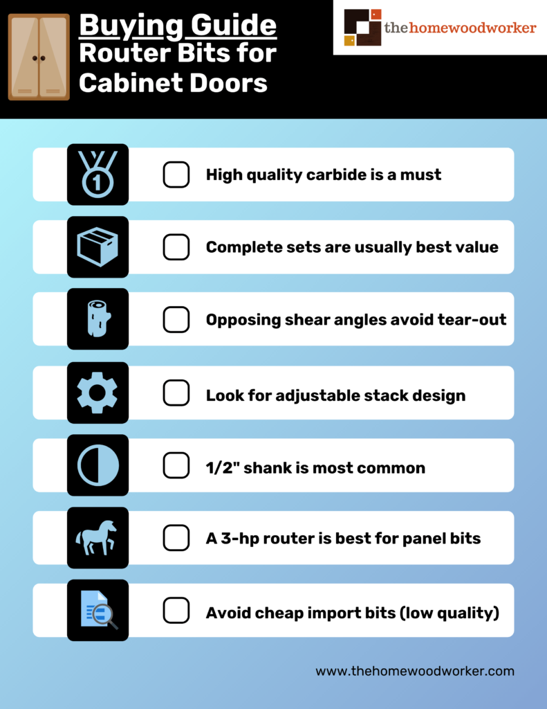 Best Router Bits for Cabinet Doors Infographic